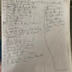 Songs for next CD